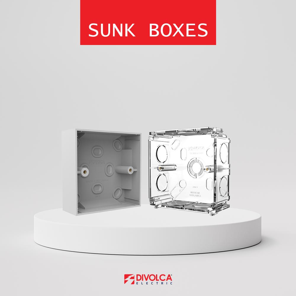 Sunk Boxes